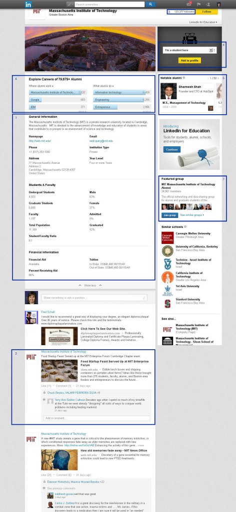 Combined screen shot of MIT University Page (Taken 17 October 2013)
