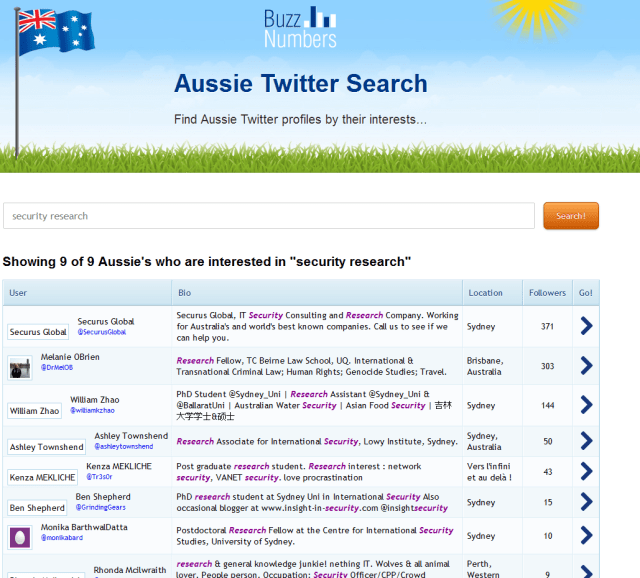Twitter-Researchers-Aussie-Twitter-Search